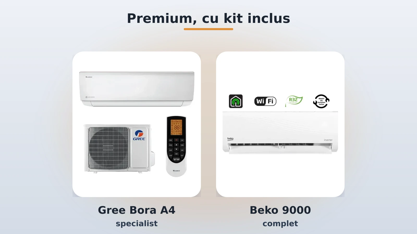 Aparate de aer conditionat premium de 9000 BTU: Gree si Beko