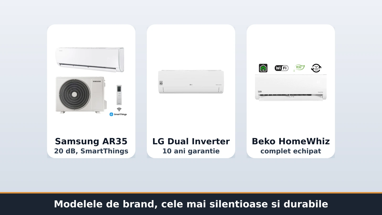 Aparate de brand: Samsung, LG si Beko, cele mai silentioase si durabile