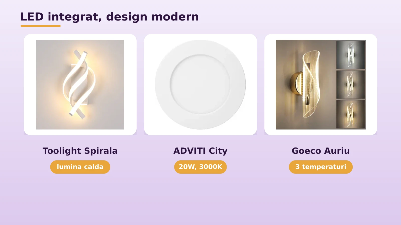 Aplice LED moderne pentru dormitor: spirala, minimalista si aurie
