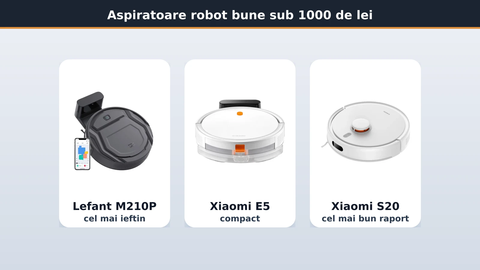 Aspiratoare robot bune sub 1000 de lei: Lefant, Xiaomi E5 si S20