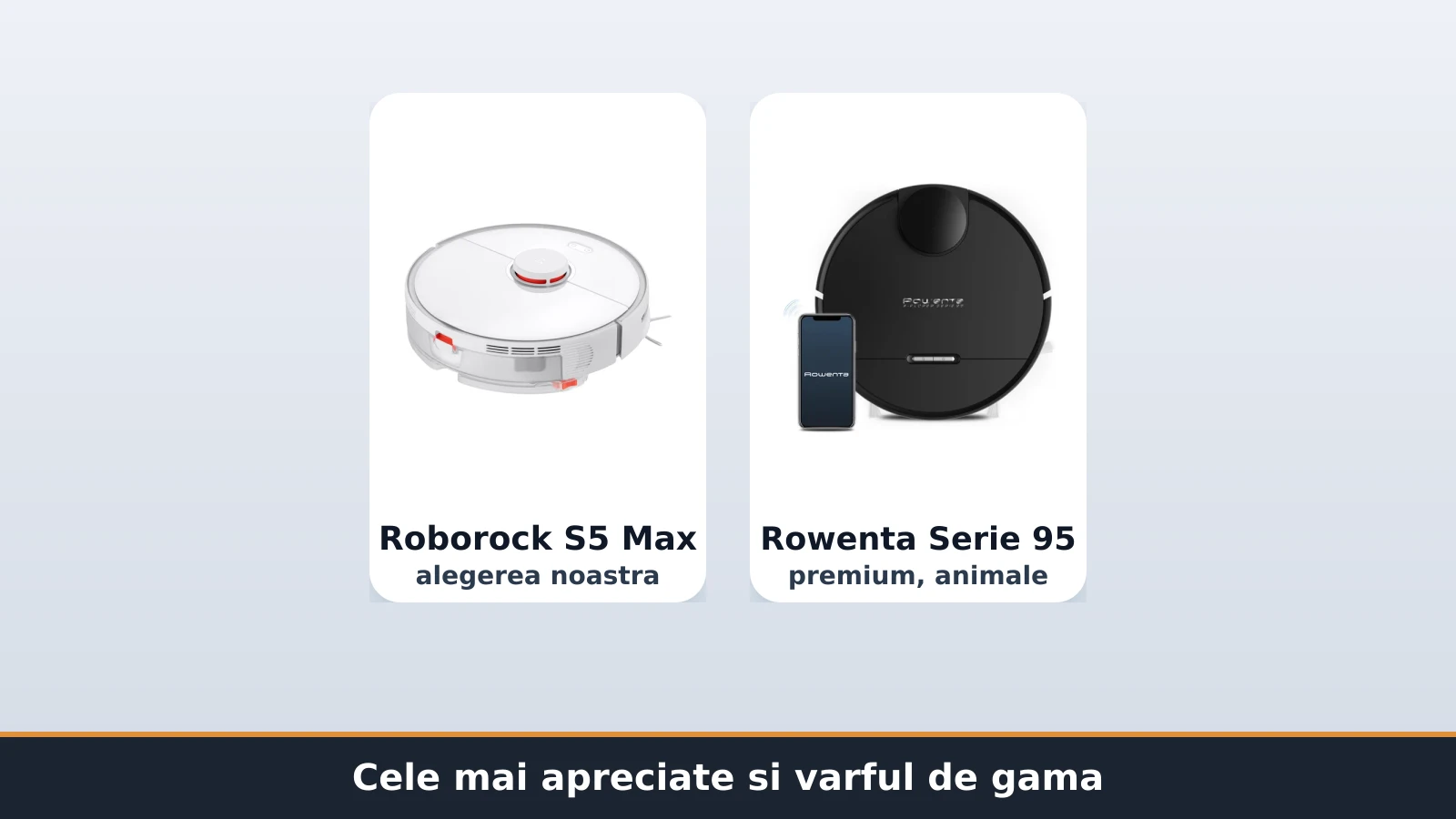 Cele mai apreciate aspiratoare robot: Roborock S5 Max si Rowenta Serie 95