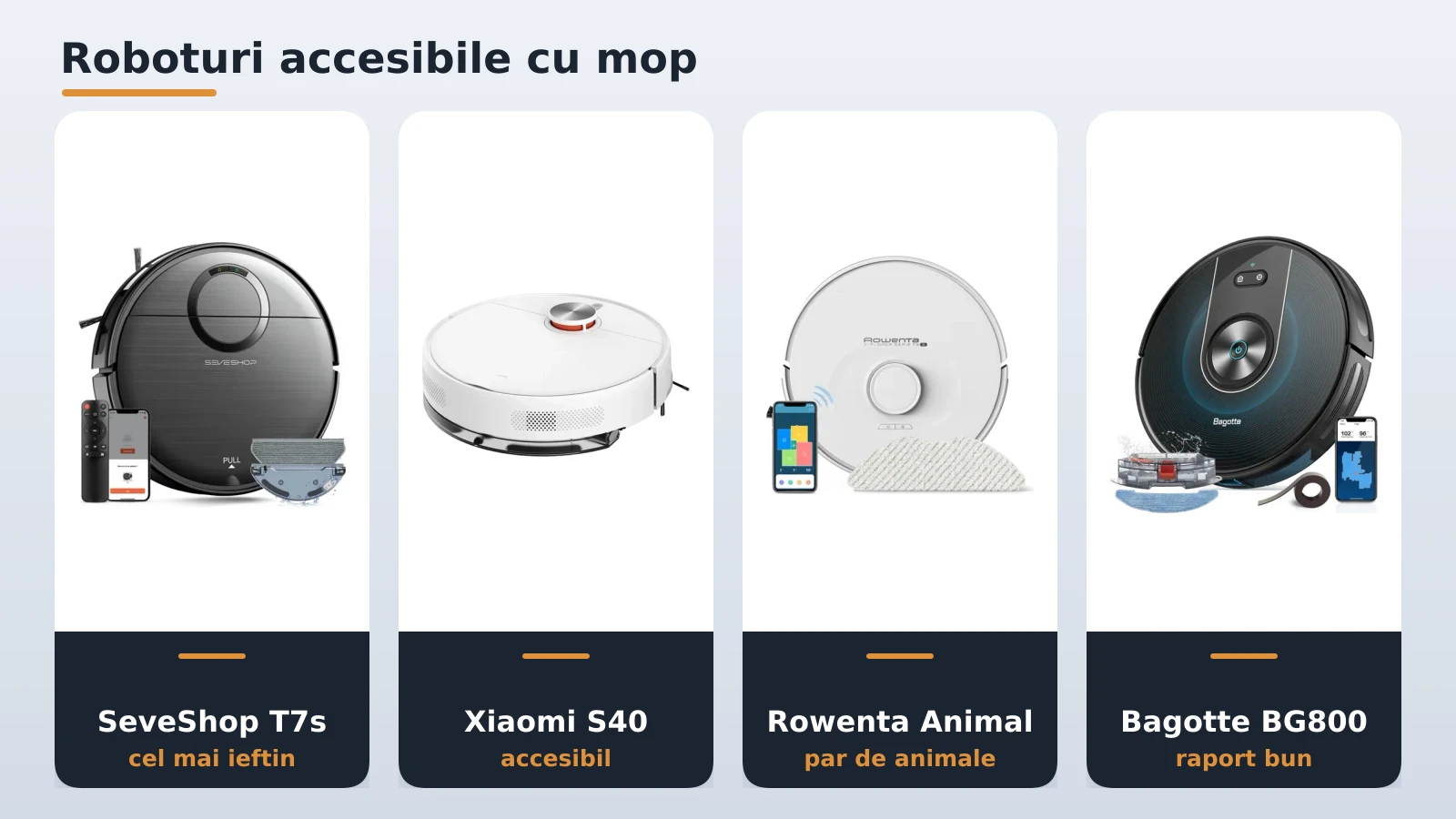 Aspiratoare robot cu mop accesibile: SeveShop, Xiaomi, Rowenta si Bagotte