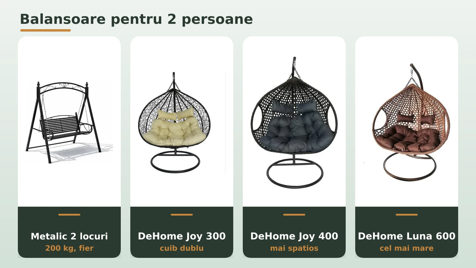 Balansoare de gradina pentru 2 persoane: banca metalica si cuiburi duble DeHome