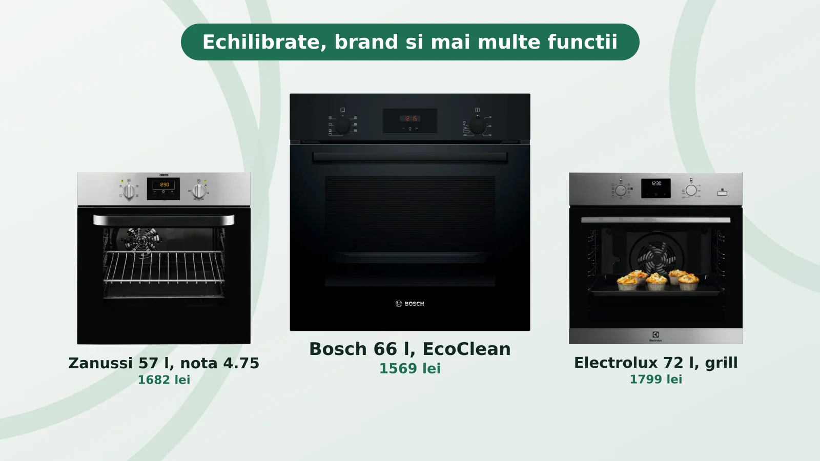 Cuptoare electrice incorporabile echilibrate, Bosch, Zanussi si Electrolux