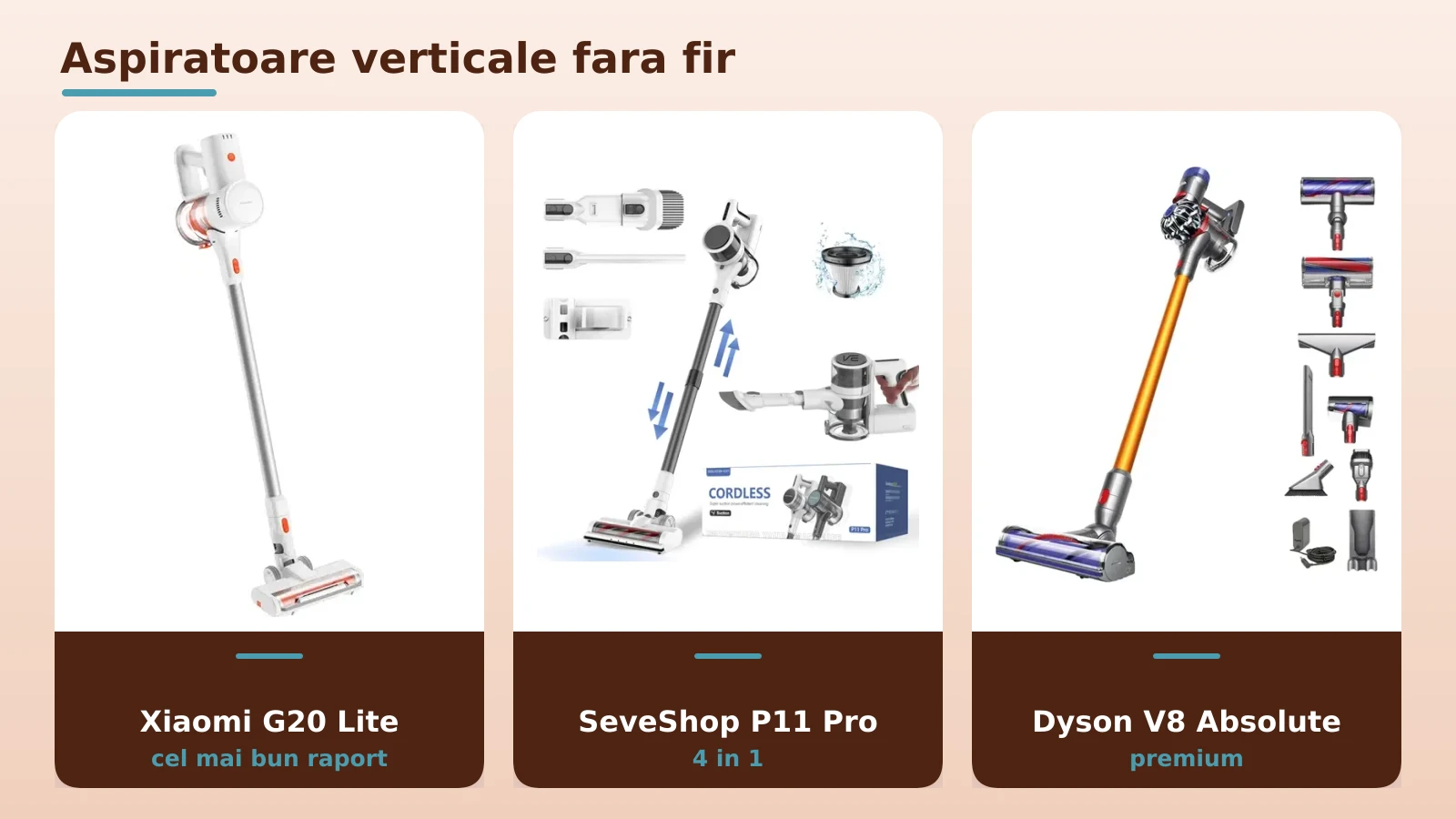 Aspiratoare verticale fara fir: Xiaomi, SeveShop si Dyson