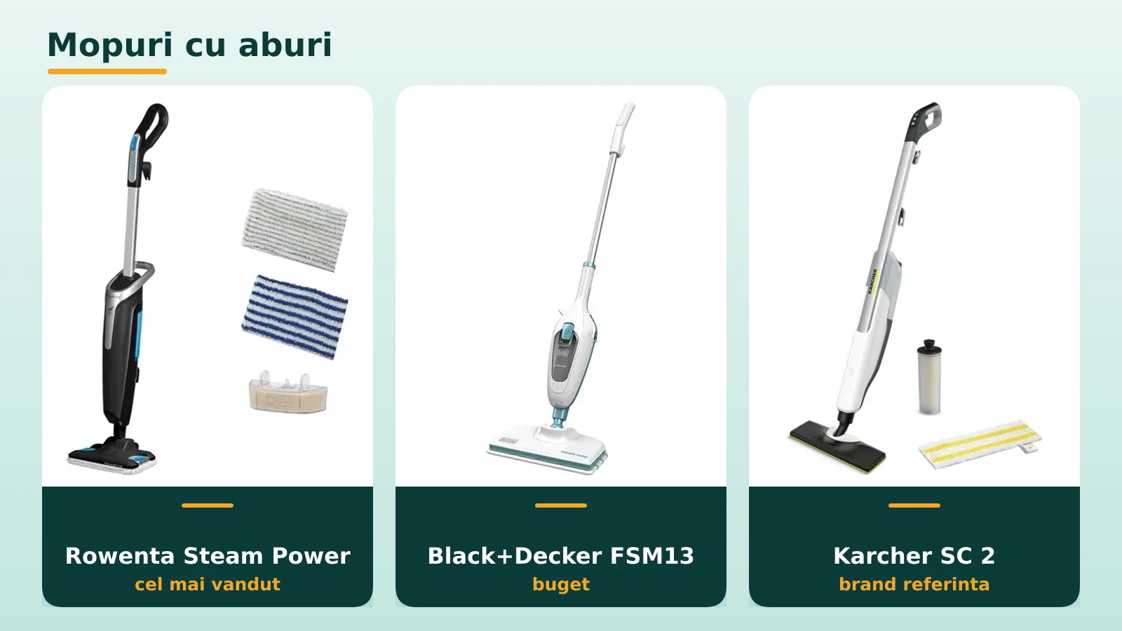 Mopuri cu aburi: Rowenta, Black+Decker si Karcher