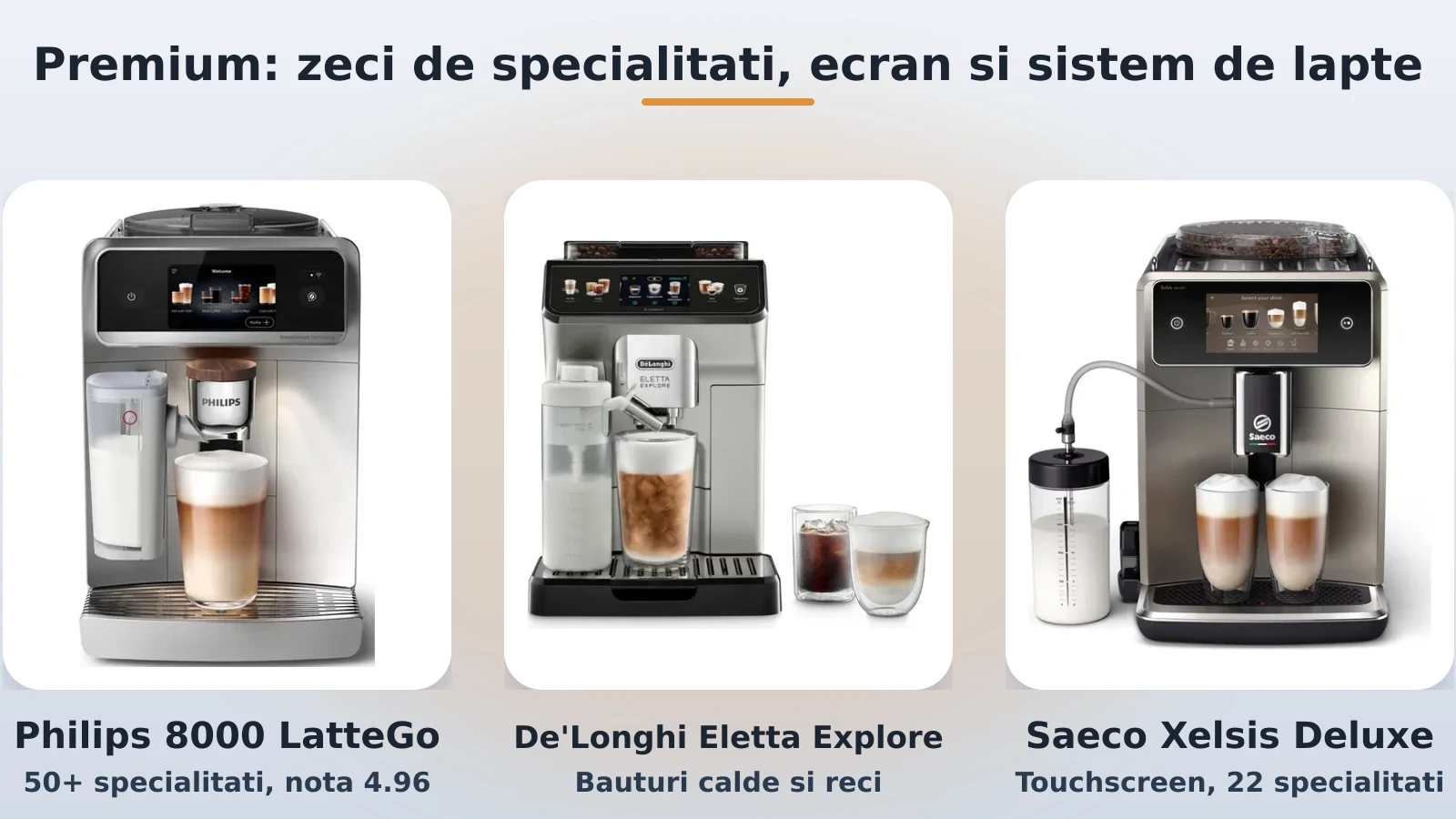 Espressoare premium: Philips 8000, De'Longhi Eletta Explore si Saeco Xelsis