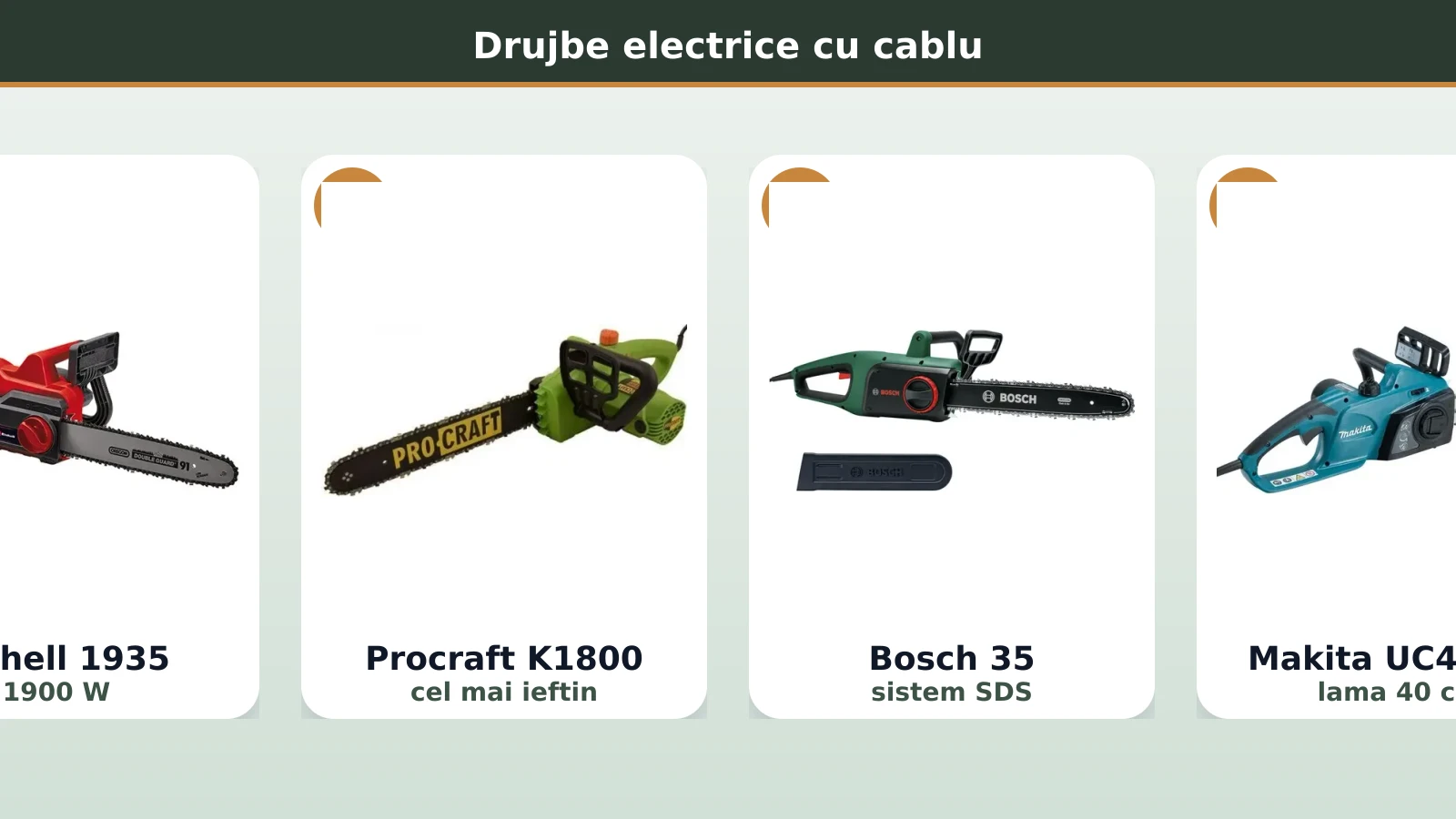 Drujbe electrice cu cablu: Einhell, Heinner, Procraft, Bosch, Makita