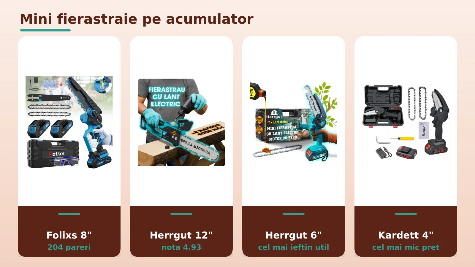 Mini fierastraie pe acumulator: Folixs, Herrgut, Kardett