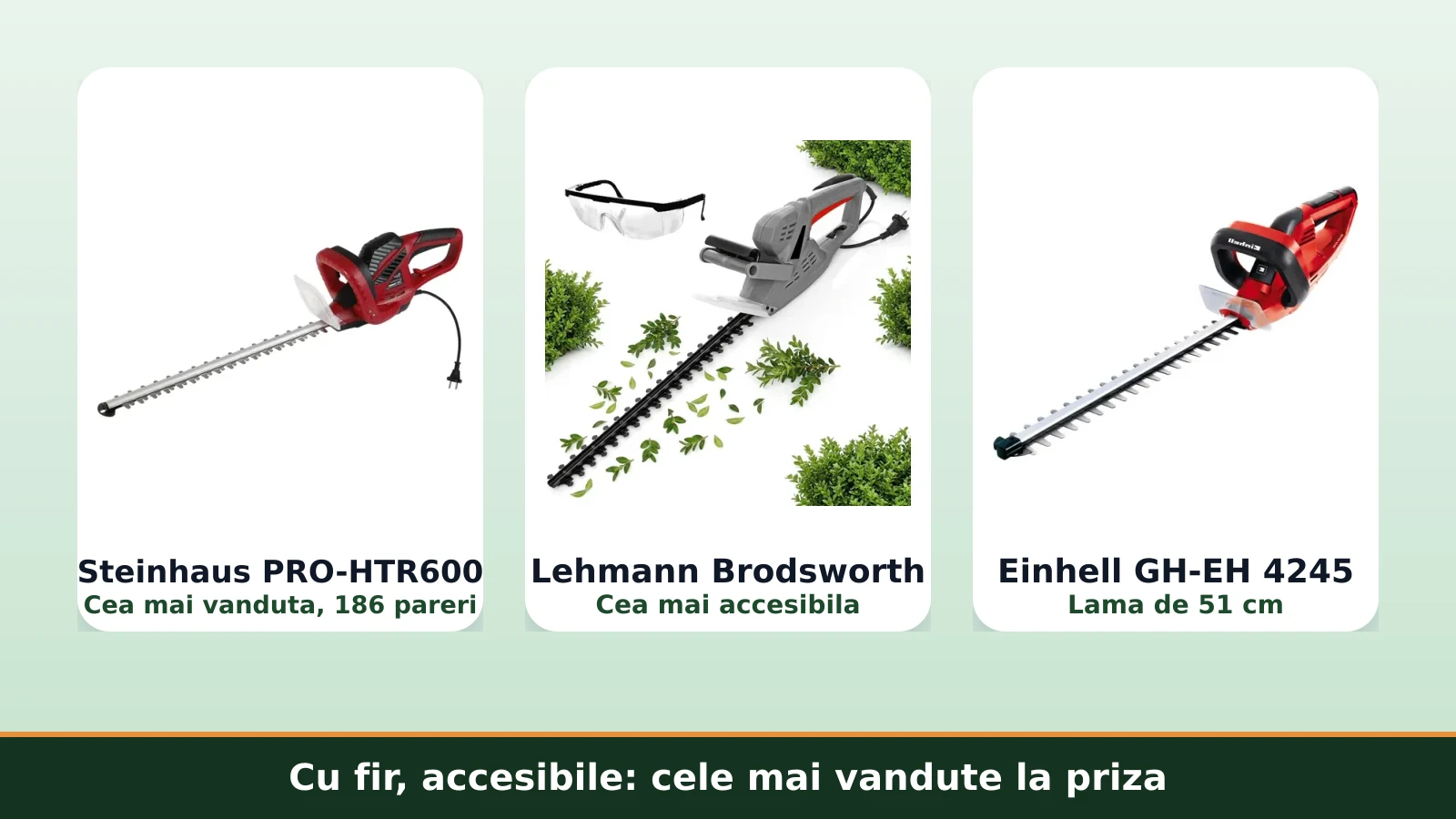 Foarfeci de gard viu cu fir: Steinhaus, Lehmann si Einhell