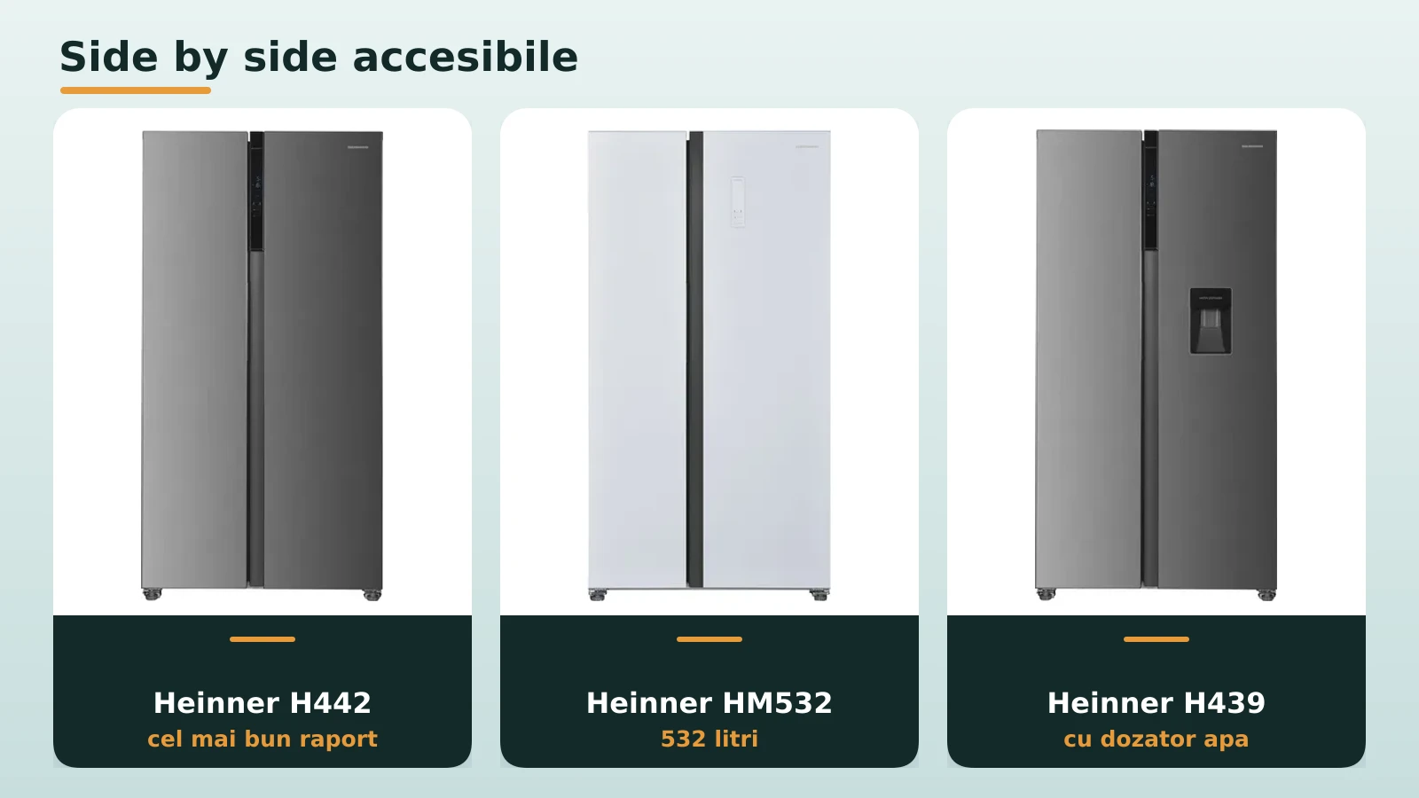 Frigidere side by side accesibile Heinner