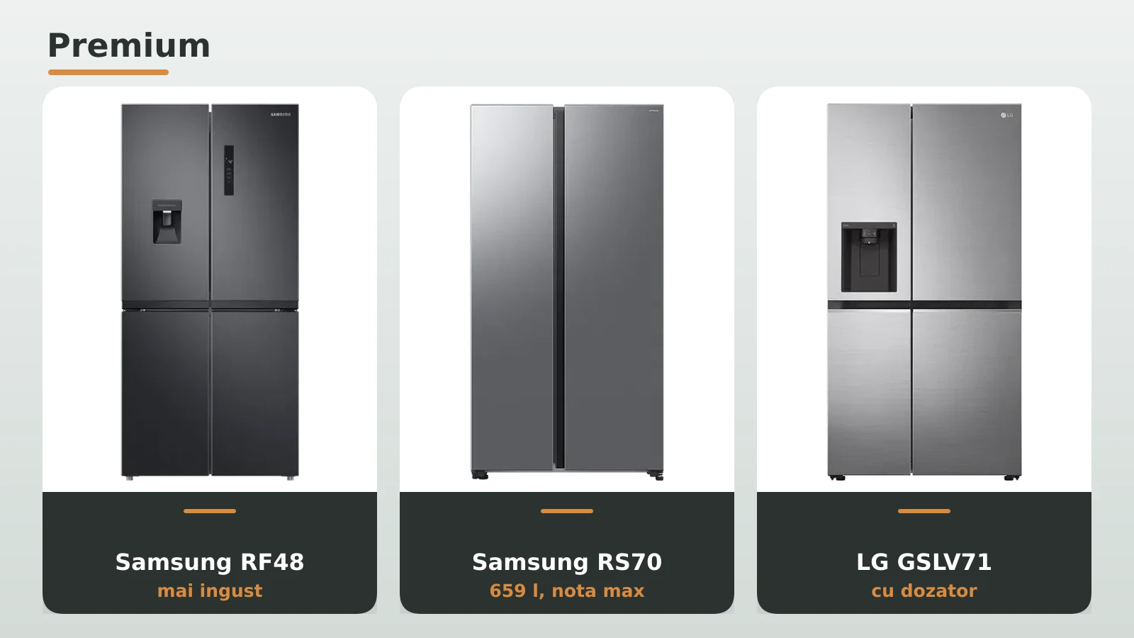Frigidere side by side premium Samsung si LG