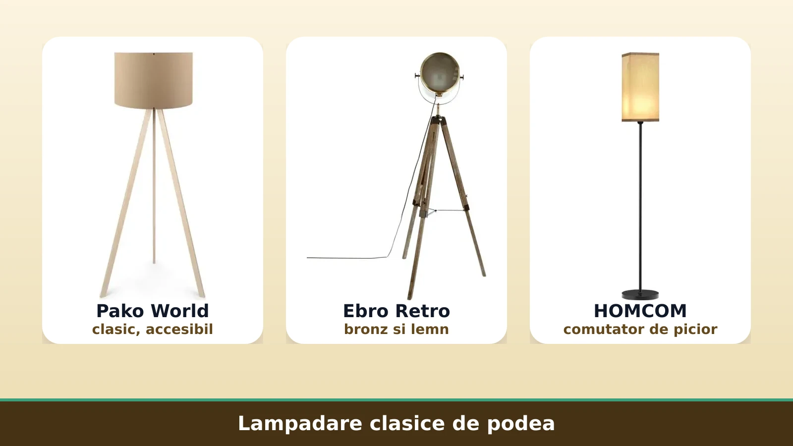 Lampadare clasice de podea: Pako World, Ebro Retro, HOMCOM
