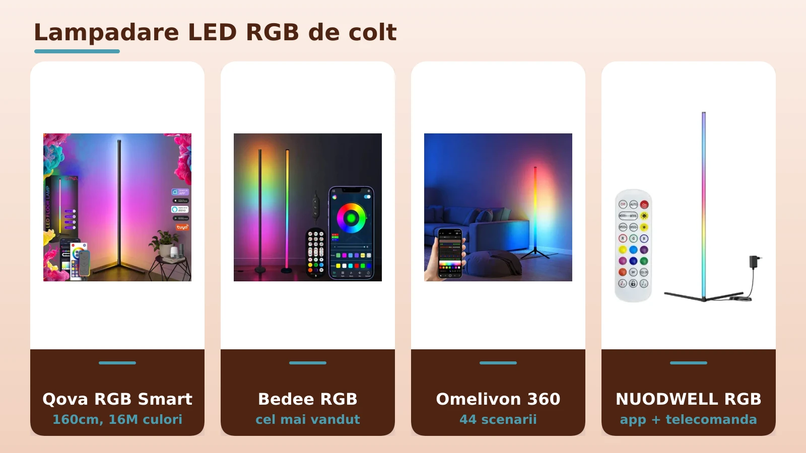 Lampadare LED RGB de colt: Qova, Bedee, Omelivon, NUODWELL