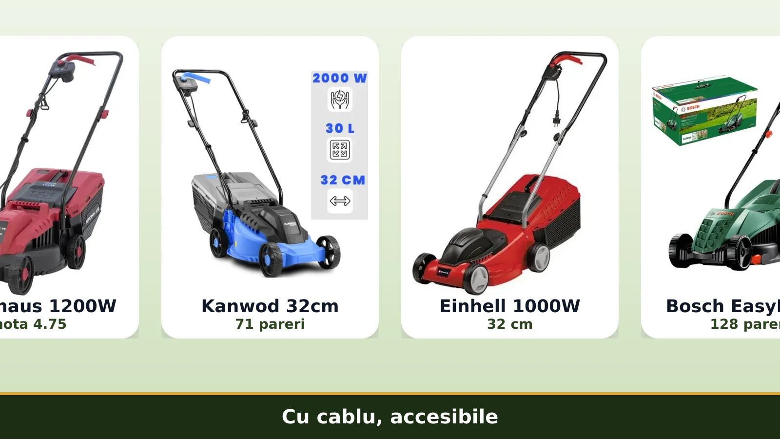 Masini electrice cu cablu accesibile: Steinhaus, Kanwod, Einhell, Bosch
