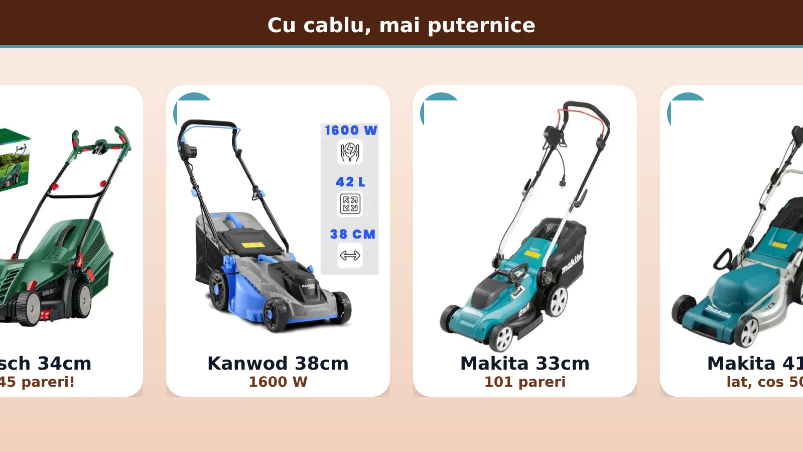 Masini electrice cu cablu mai puternice: Bosch, Kanwod, Makita