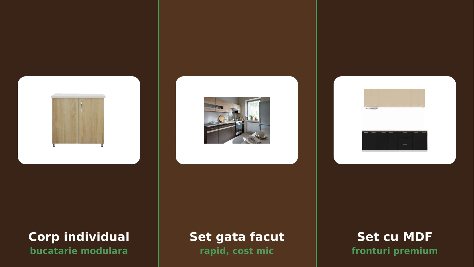 Set gata facut, set cu fronturi MDF sau corpuri individuale pentru bucatarie modulara