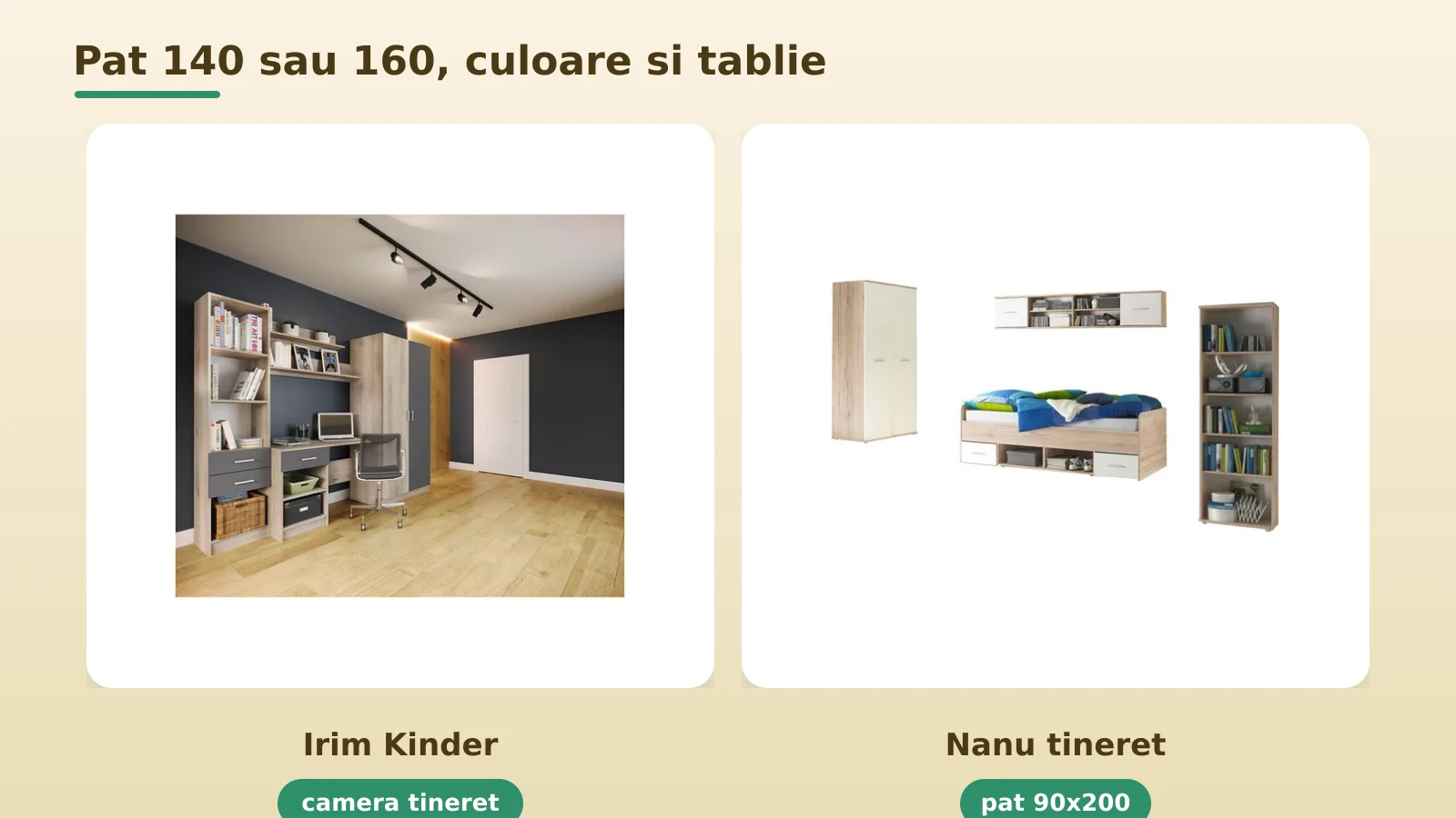 Pat de 140 sau 160, culoare si tablie pentru dormitor