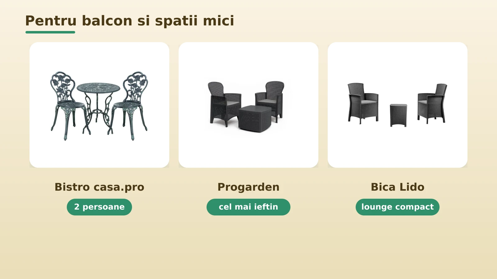 Seturi mici de gradina pentru balcon: bistro casa.pro, Progarden si Bica Lido