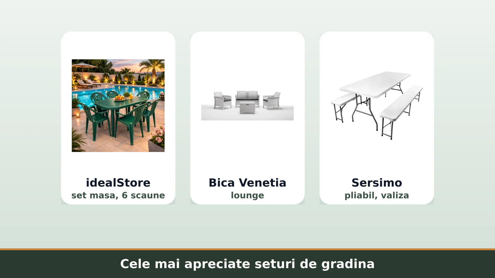 Cele mai apreciate seturi de gradina: idealStore, Bica Venetia si Sersimo