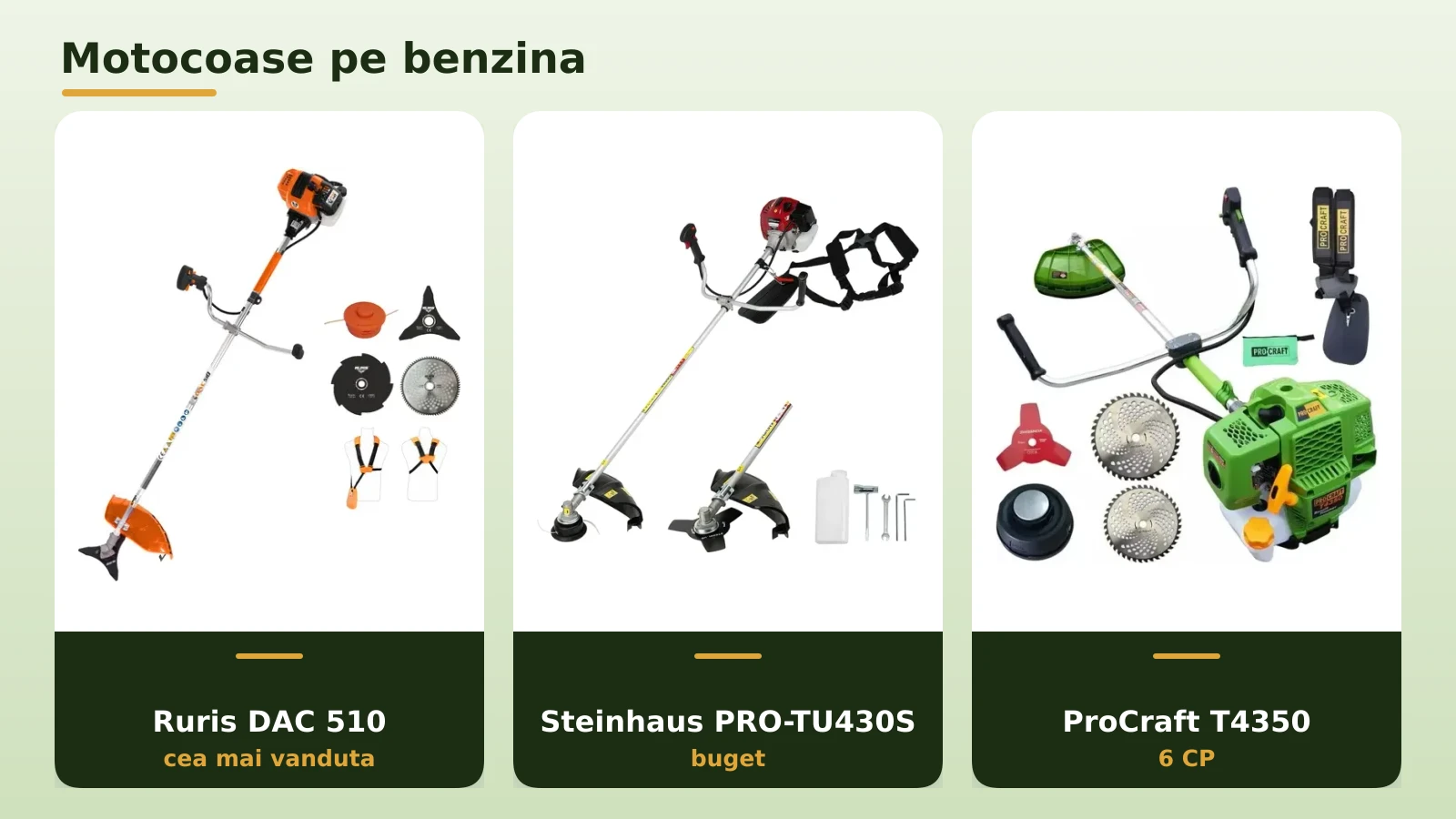Motocoase pe benzina Ruris, Steinhaus si ProCraft
