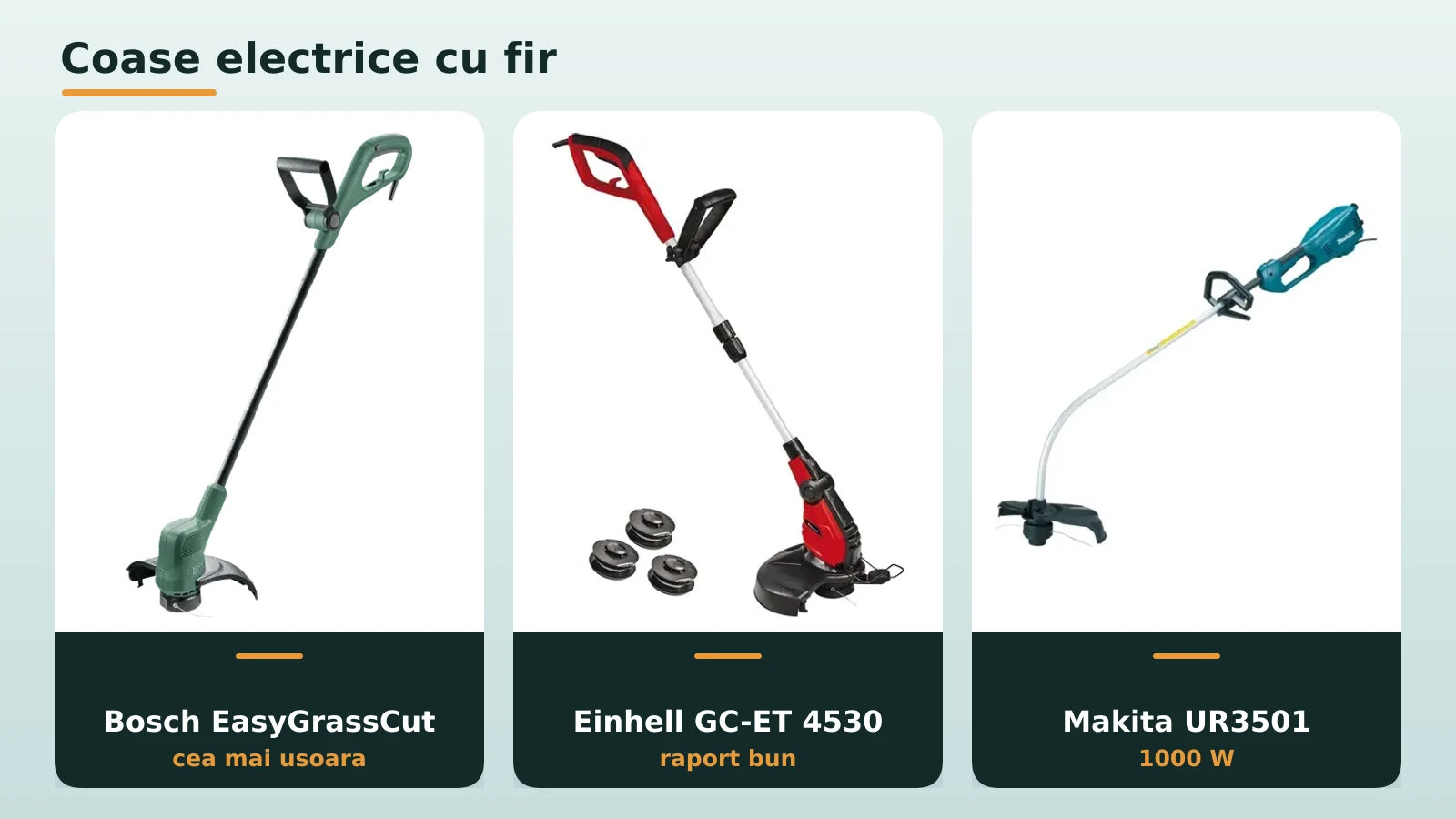 Coase electrice cu fir Bosch, Einhell si Makita