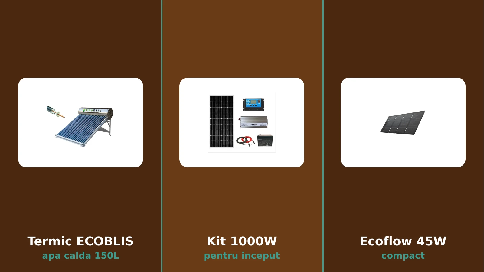 Panou solar termic pentru apa calda si kit fotovoltaic mic