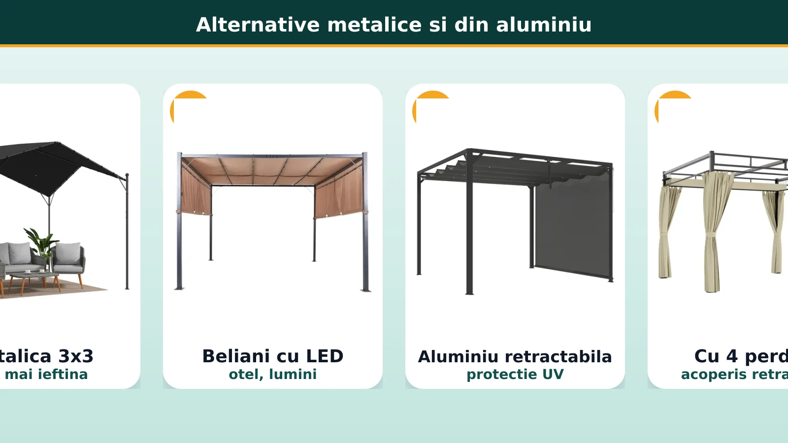 Alternative metalice si din aluminiu: metalica, cu LED, retractabila, cu perdele