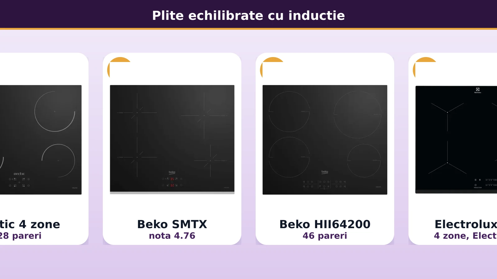 Plite echilibrate cu inductie: Arctic, Beko, Electrolux