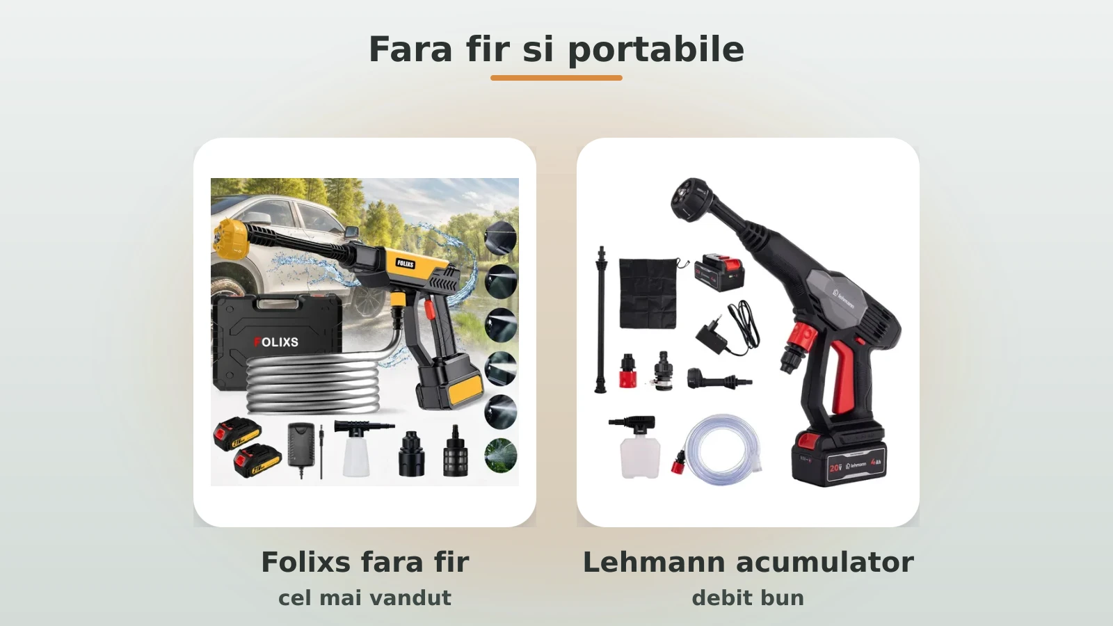 Aparate de spalat cu presiune fara fir: Folixs si Lehmann