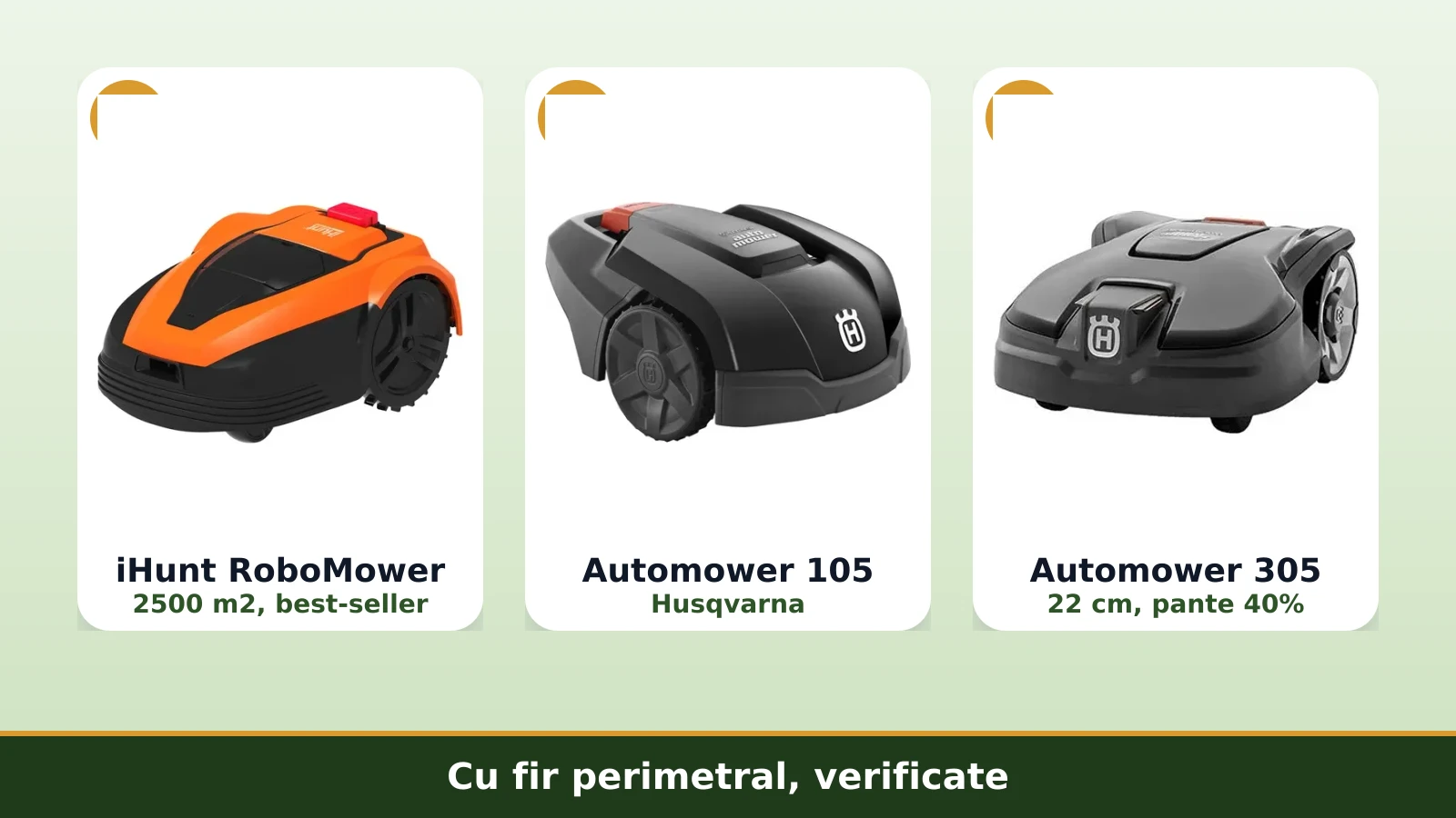Roboti de tuns iarba cu fir perimetral: iHunt si Husqvarna Automower