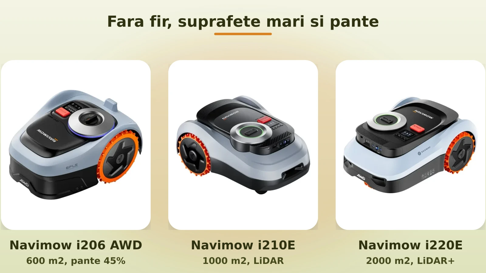 Roboti de tuns iarba fara fir Navimow pentru suprafete mari si pante