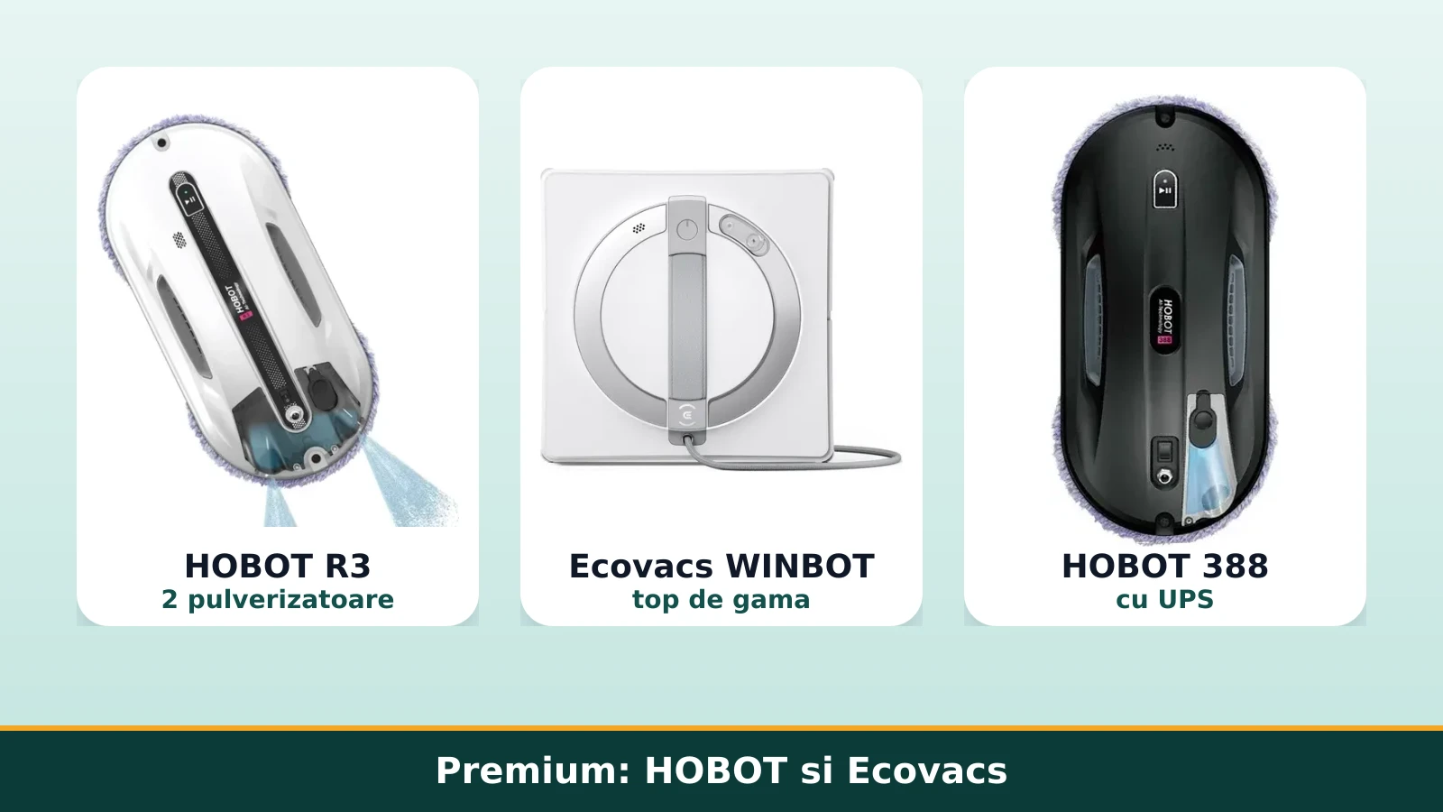 Roboti de curatat geamuri premium: HOBOT si Ecovacs