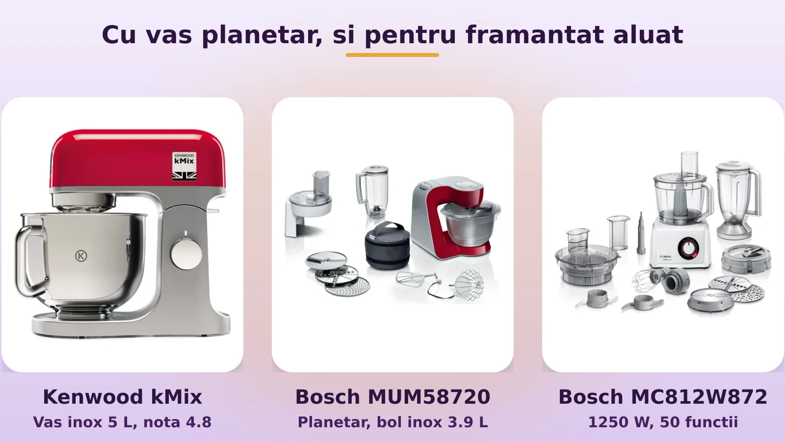 Roboti cu vas planetar si premium: Kenwood kMix, Bosch MUM58 si Bosch MC812