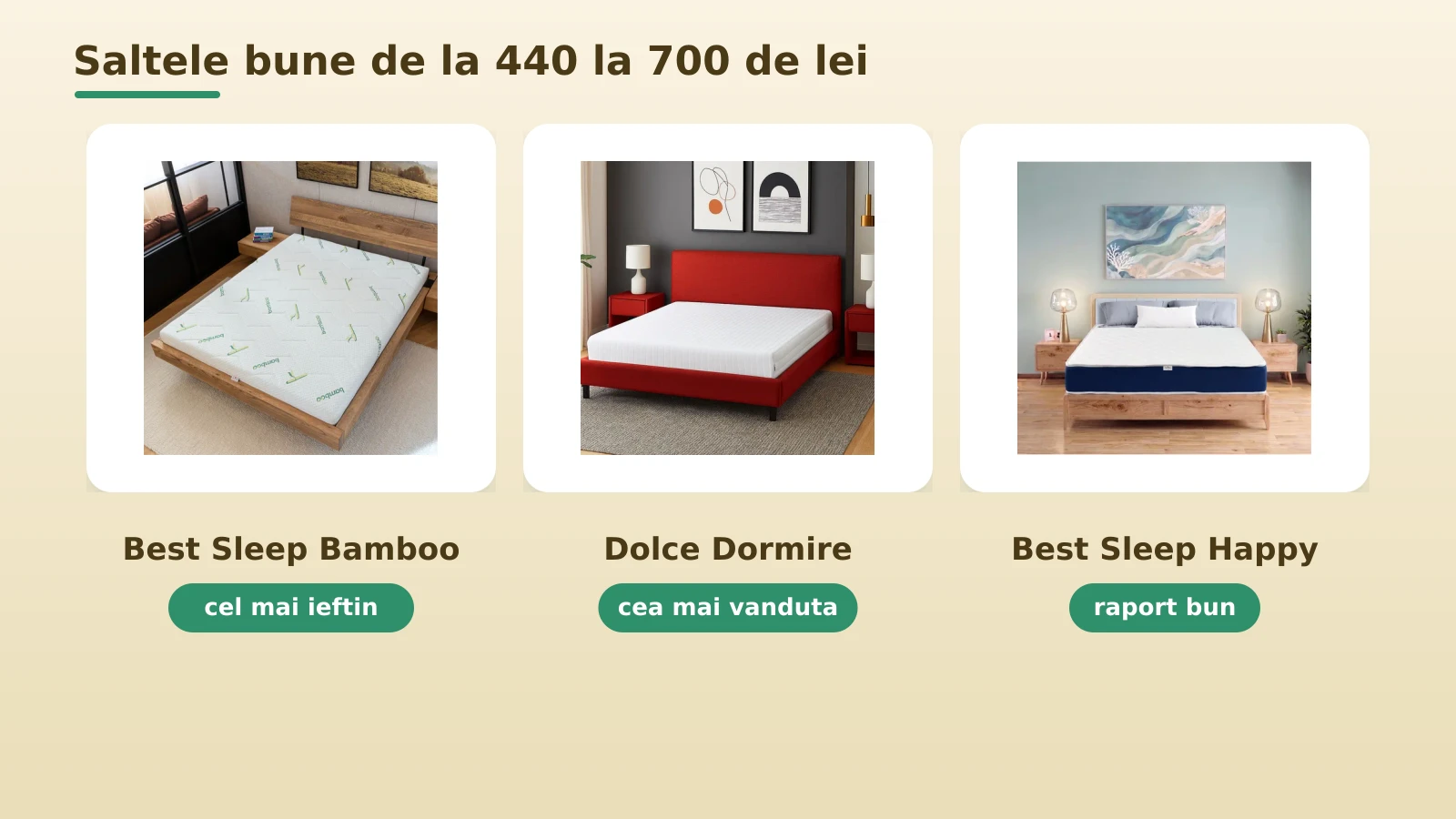 Saltele bune sub 700 de lei: Best Sleep Bamboo, Dolce Dormire si Best Sleep Happy