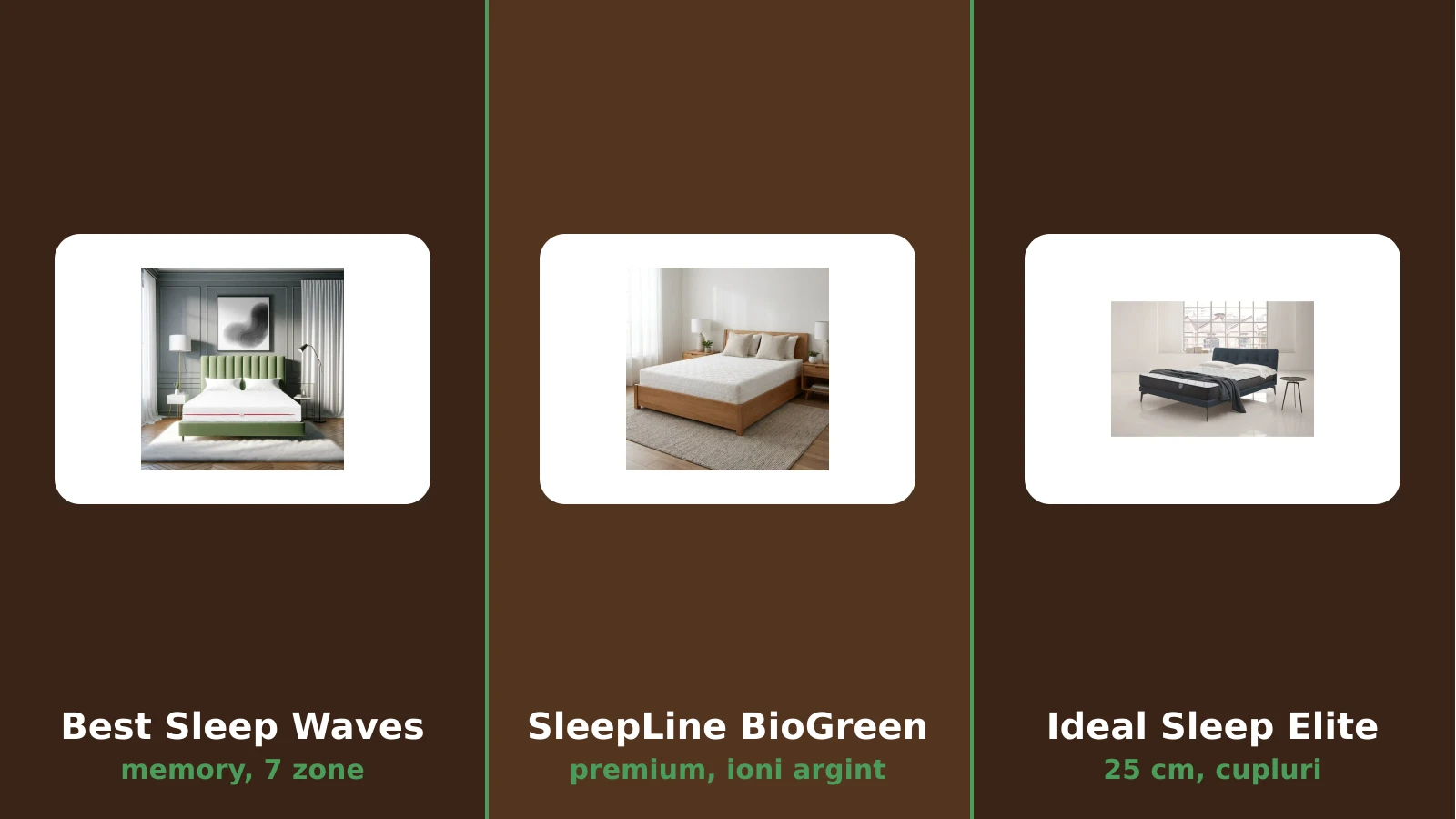 Saltele cu memory foam si arcuri: Best Sleep Waves, SleepLine si Ideal Sleep
