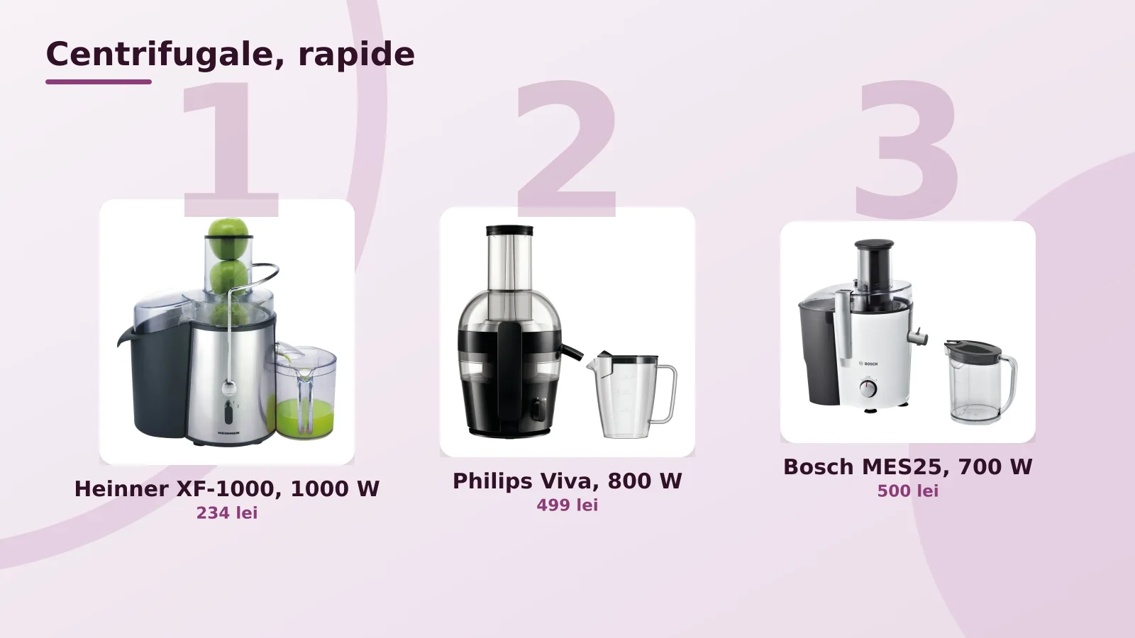 Storcatoare centrifugale rapide, Heinner, Philips si Bosch