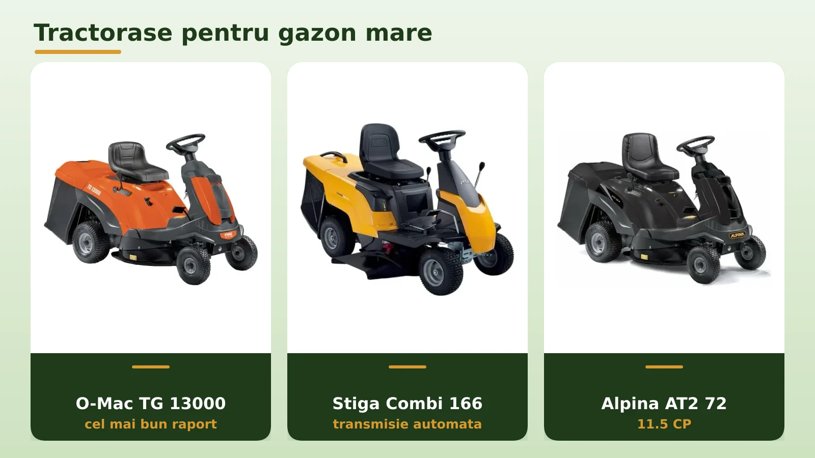 Tractorase pentru gazon mare: O-Mac, Stiga si Alpina