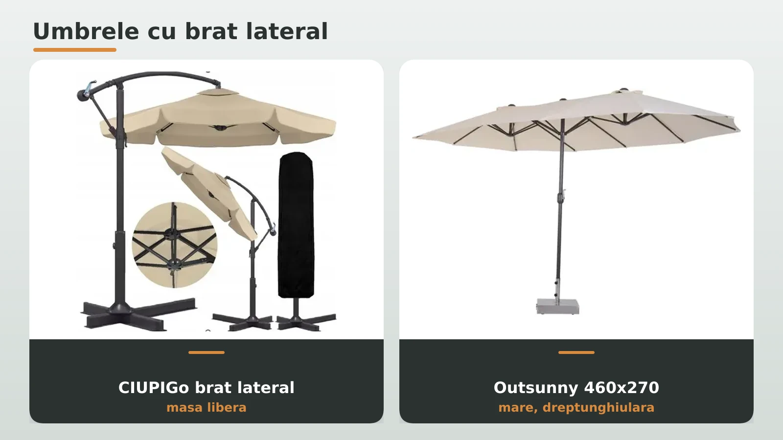 Umbrele cu brat lateral CIUPIGo si Outsunny