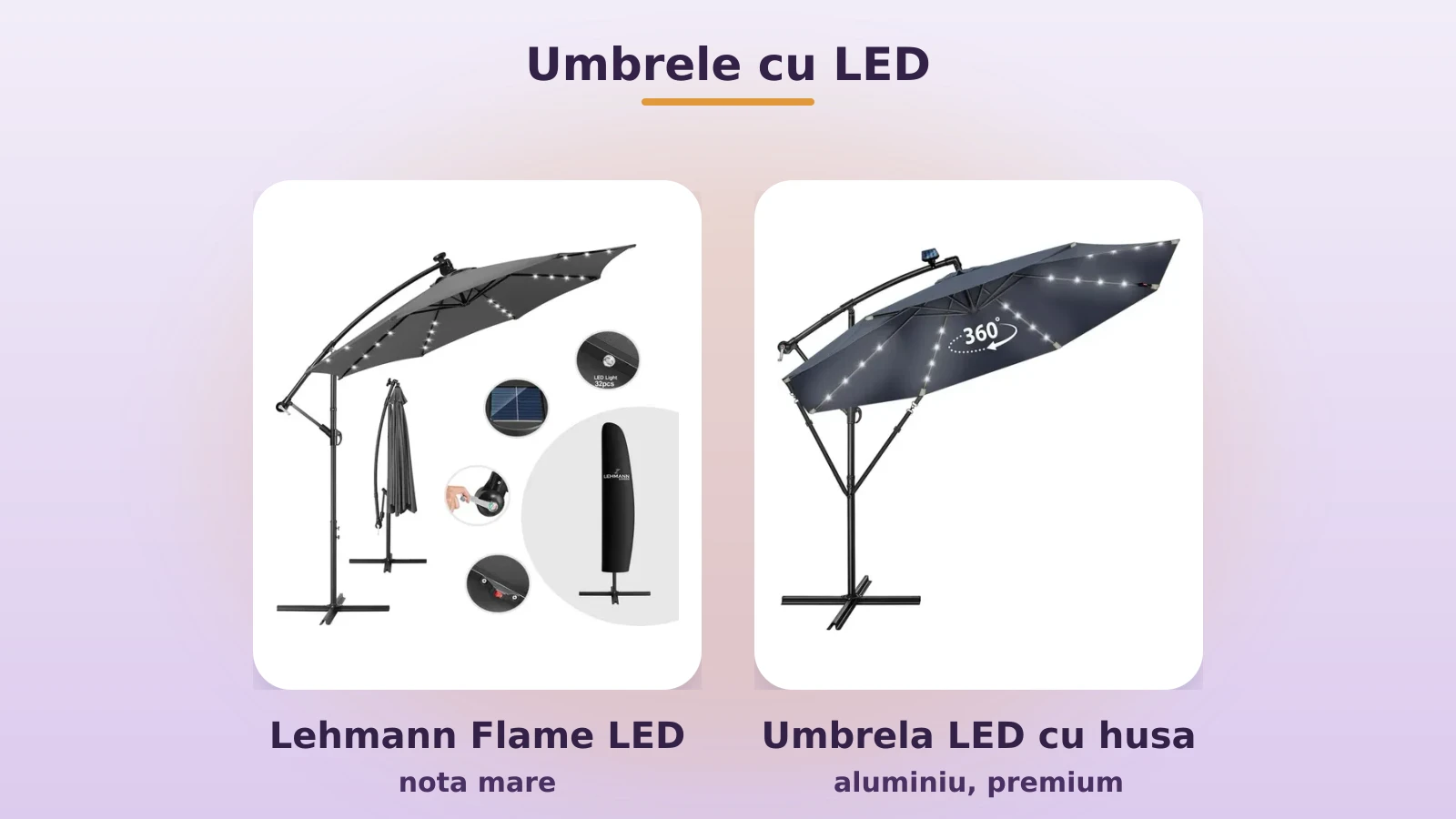 Umbrele de gradina cu LED integrat