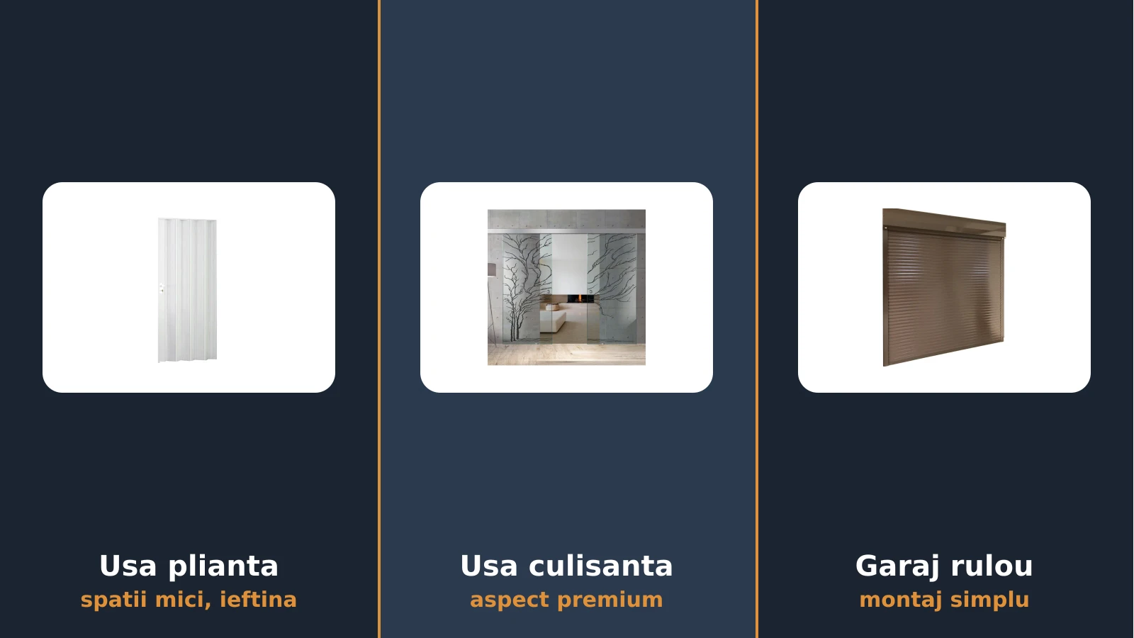 Usi de interior pliante si culisante si usa de garaj rulou